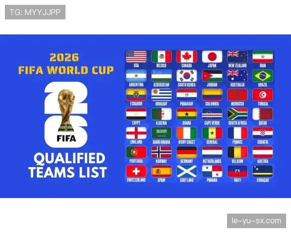 2026世界杯最新排名条件规则